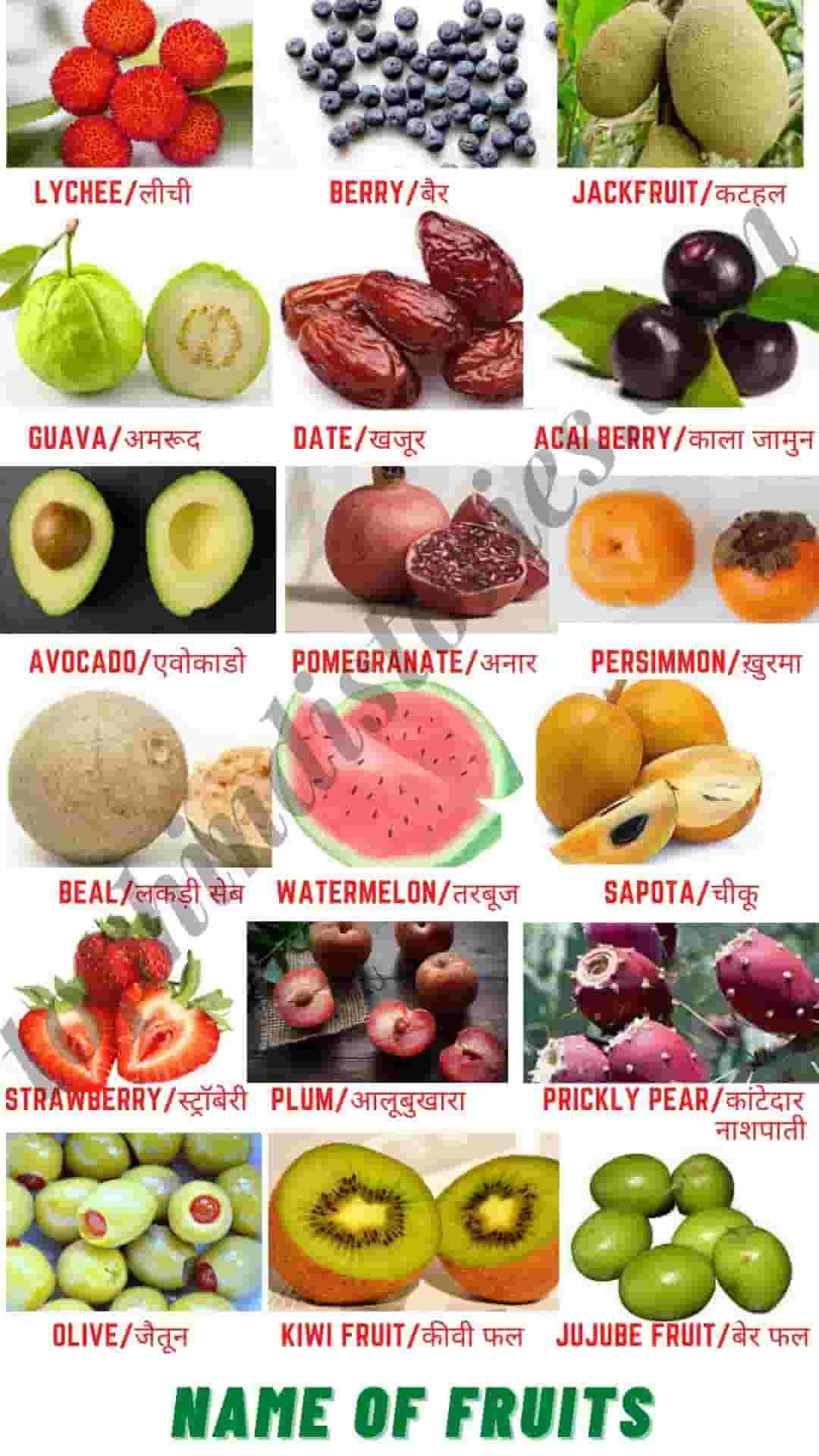 fruits-name-in-hindi-and-english-fruits-and-vegetables-gambaran